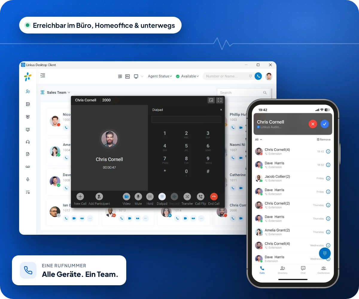 Yeastar Cloud-Telefonanlage: Linkus Desktop-Client und Smartphone-App mit einer Rufnummer für alle Geräte