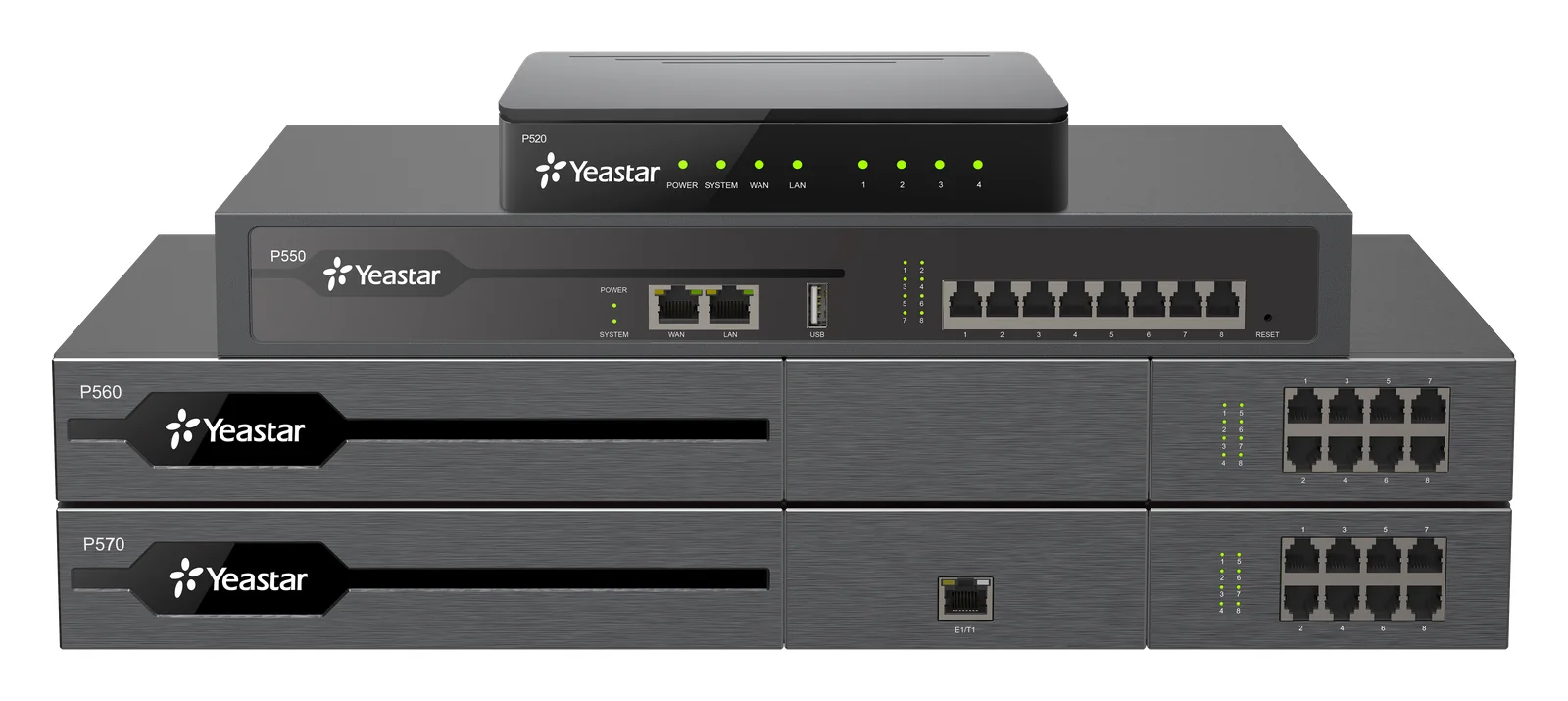 Yeastar P-Serie Appliance Telefonanlagen P520, P550, P560 und P570