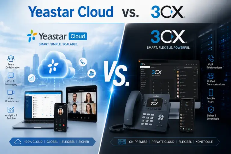 Yeastar-Cloud-Telefonie vs. 3CX