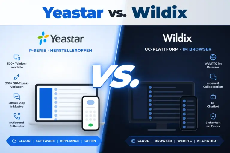 Yeastar vs. Wildix – Telefonanlage im Vergleich
